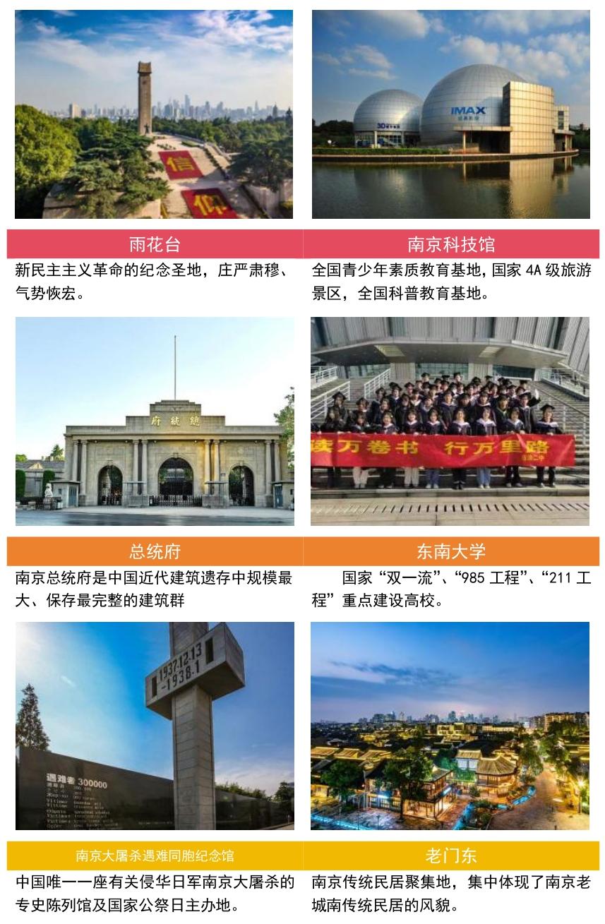  南京地接旅游景点,毕业旅行,邂逅青春文艺的南京